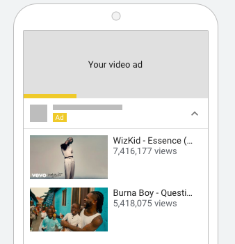 Youtube Ad Management For Musicians