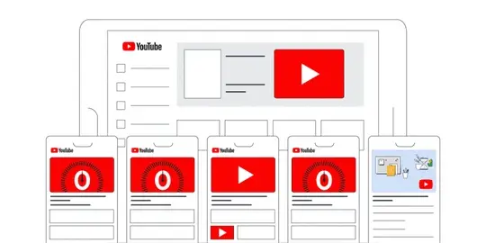 Google YouTube Ads Management for Musicians