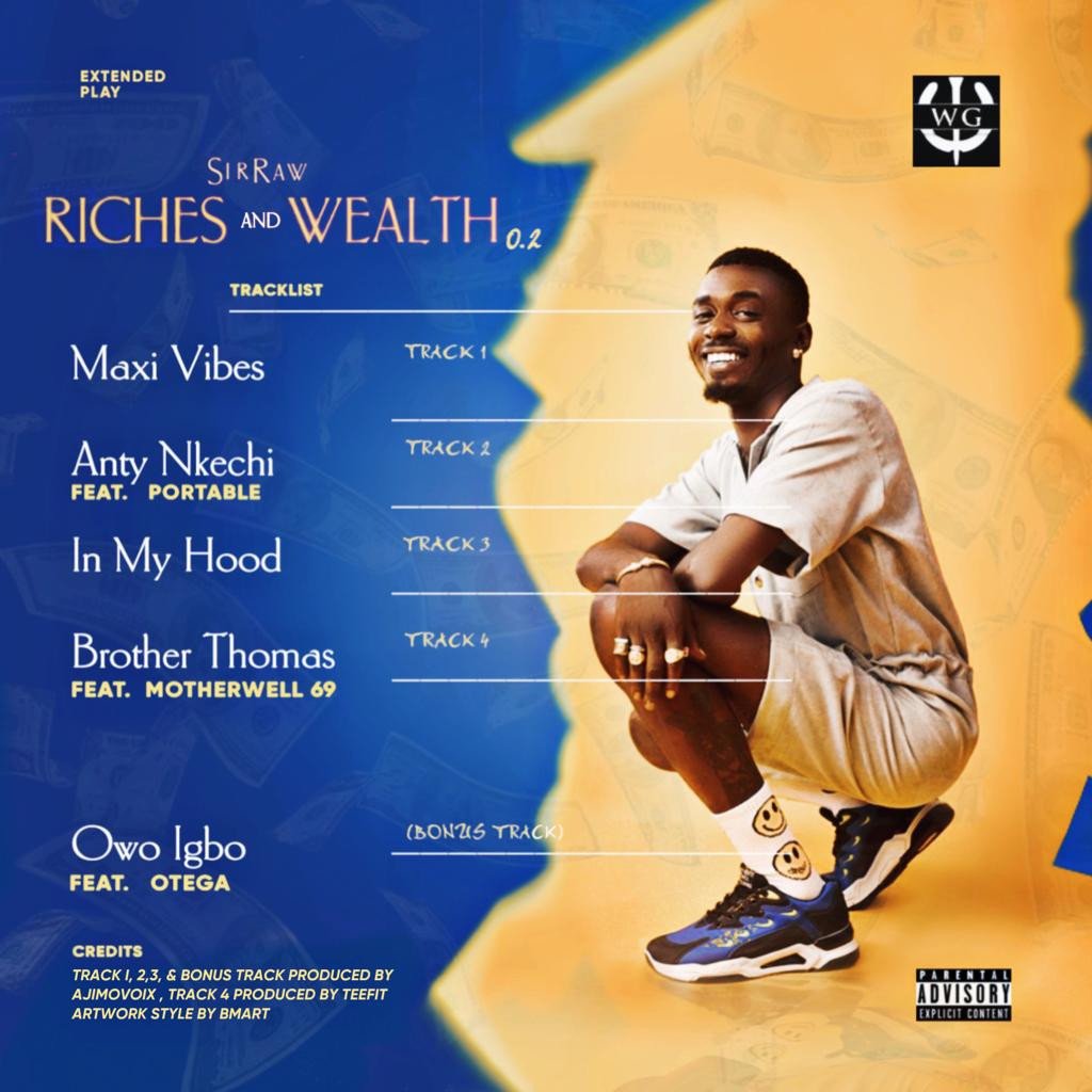 Sir Raw - Riches and Wealth 0.2